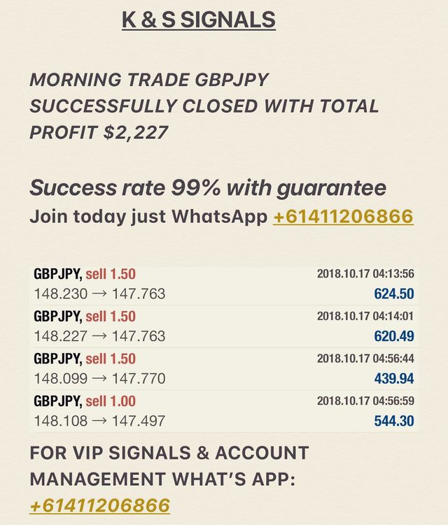 Gbpjpy Morning Trade Successful With Total Profit 2 227 Plus - 