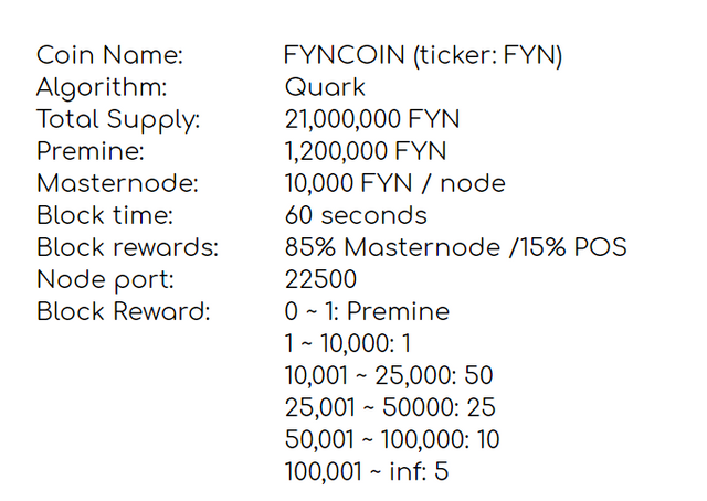 coin info.PNG