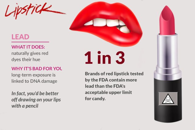 lead-lipstick.jpg