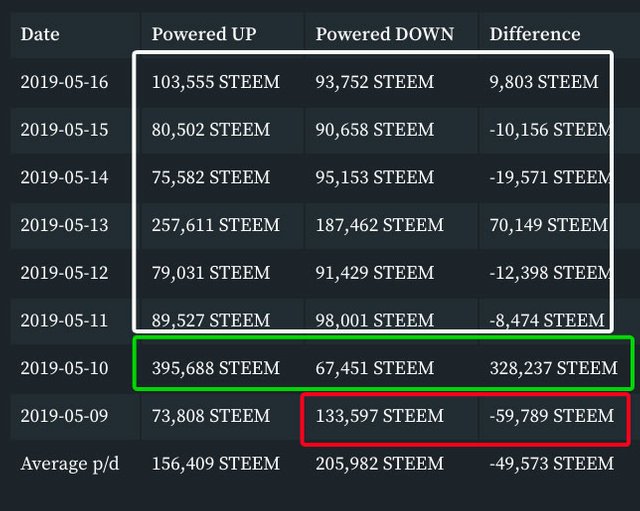 STPdata.jpg