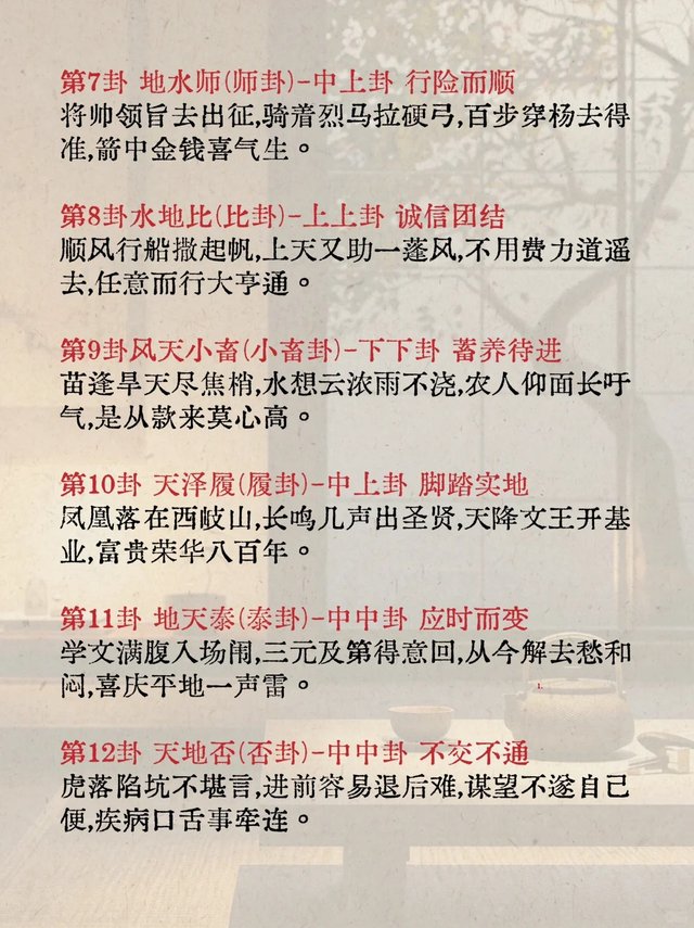 ✨终于！找到一个看得懂的易经64卦解析啦！💥_4_师兄讲国学_来自小红书网页版.jpg