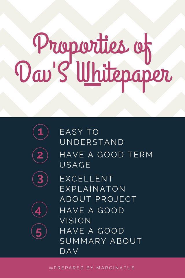 Proporties of Dav'S Whitepaper.jpg