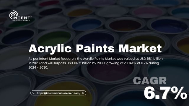 Acrylic Paints Market.jpg