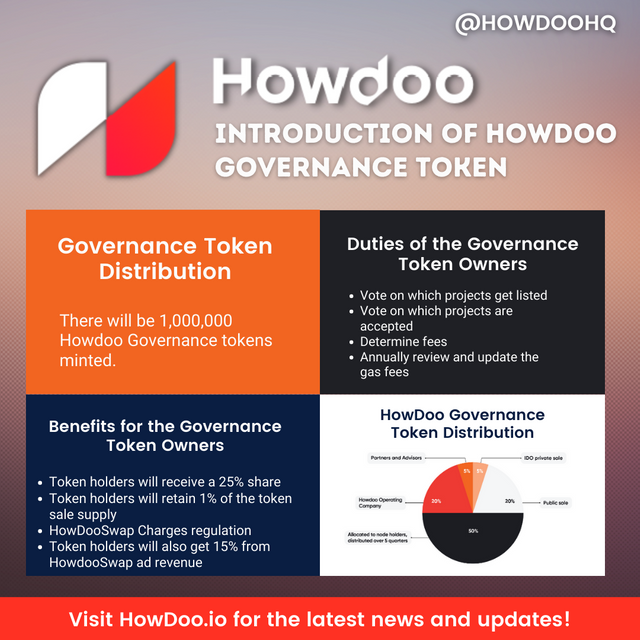 Howdoo governance march 29 PNG.png