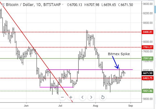 Aug25BTC.JPG