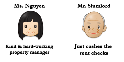 imageOfMrsNguyenAndMrSlumlord