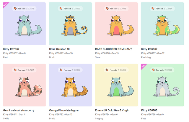 Image result for most expensive cryptokitty
