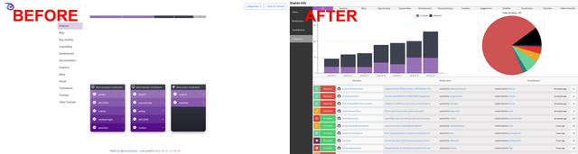 before_after_category.png