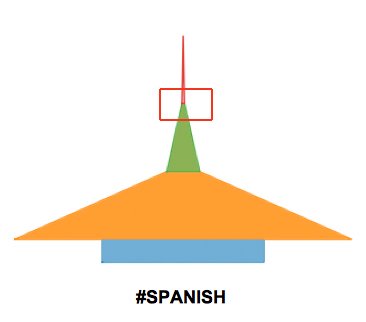 spanish.jpg