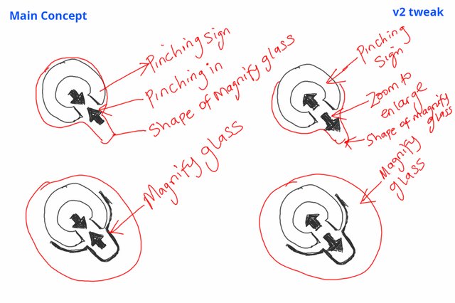 LOGO DESIGN_PINCH TO ZOOM_SKETCH.jpg