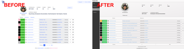 before_after_contributor.png