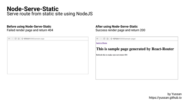 Node-Serve-Static.png