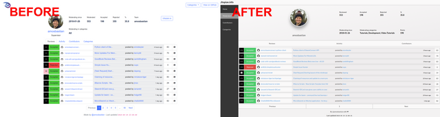 before_after_moderator.png