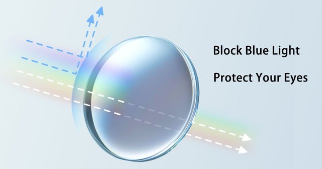 Block Blue Light Protect Your Eyes