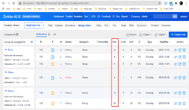 Task estimation in ZenTao