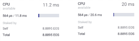 CPU Variance