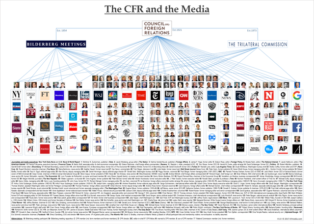cfrmedia