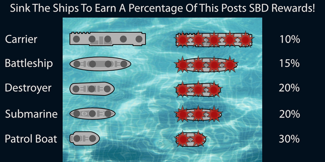 battleships-rewards