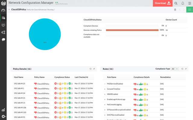 ManageEngine Network Configuration Manager Screenshot