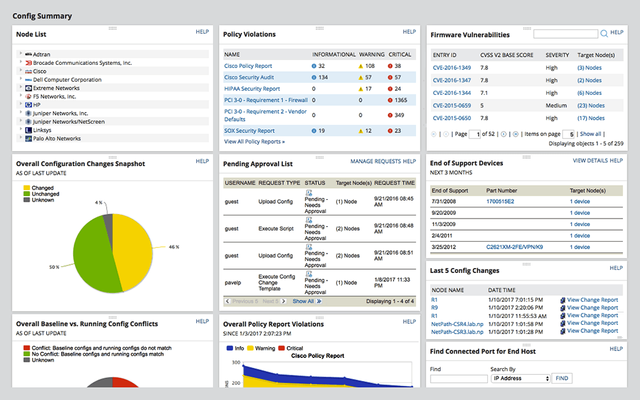 SolarWinds Network Configuraiton Manager Summary