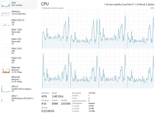 Task Manager (Microsoft Surface Studio Laptop)