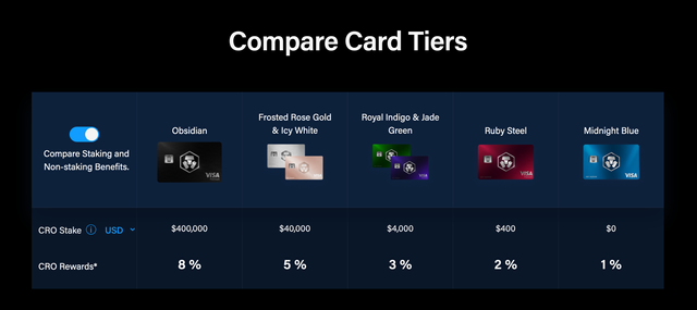 Cryptocards3