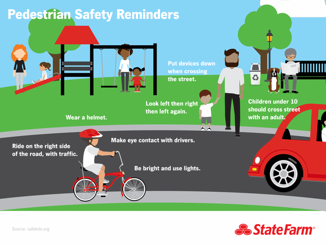 Road safety rules for children set. Kids crossing street along