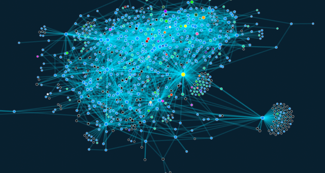 Bitcoin Lightning Network Nodes Are They Profitable Steemit - 