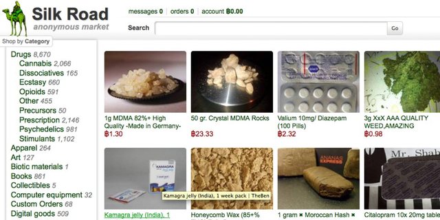 Silk Road Products