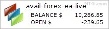 Avail Forex Bot - Live Account Trading Results Using EURUSD And GBPUSD Currency Pairs - Real Stats Added 2018