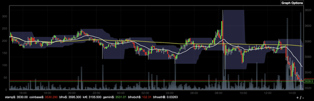 bitcoin etf