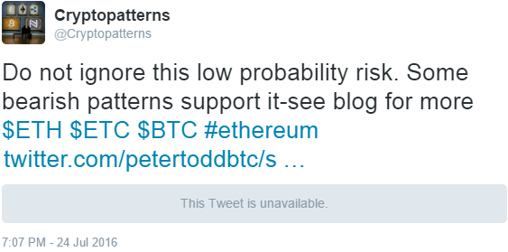 tweet etc takes eth to zero