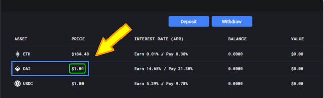 Staking reward article picture of stable coin prices list  highlighting DAI