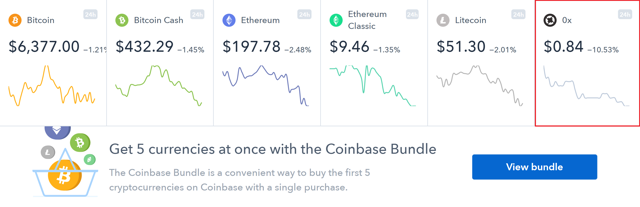 zrx coinbase