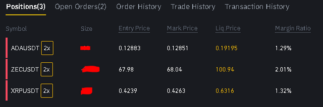 My algo loving $XRP today with $ETHEREUM leading the way