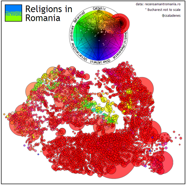 Religions of Romania Colormap