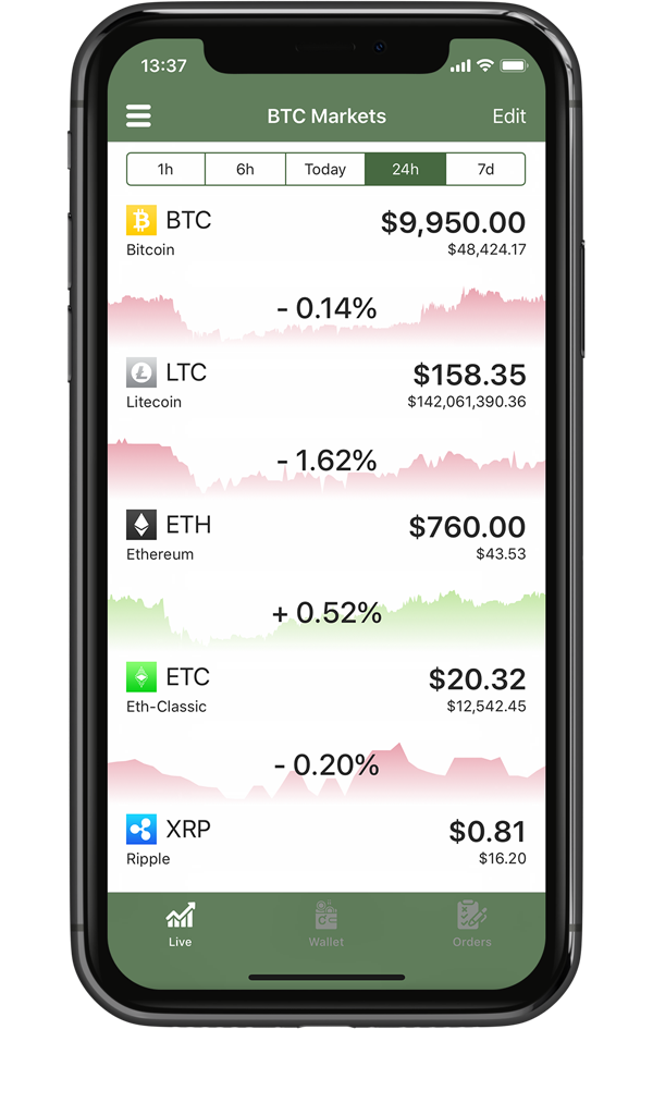 Free Csee Coin iOS app for the BTC Markets Website (was $2.99)