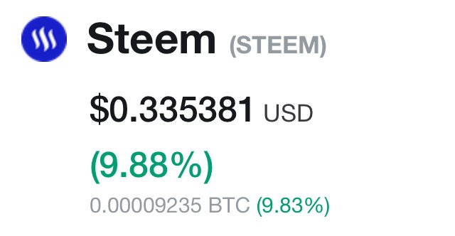 https://d1vof77qrk4l5q.cloudfront.net/img/offgridlife-steem-up-almost-10-twitter-steem-promotion-working-clbahdui-1550293723651.jpg