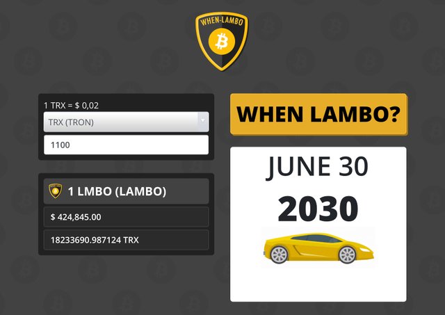 https://d1vof77qrk4l5q.cloudfront.net/img/offgridlife-tron-trx-when-lambo-mpxt1pym-1546801036785.jpg