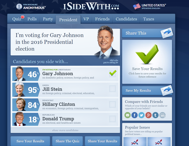 thoughts on isidewith steemit