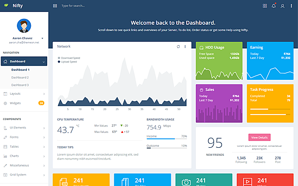 Nifty - Responsive Admin Template