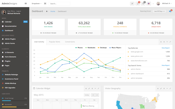 AbsoluteAdmin - Bootstrap Admin Template