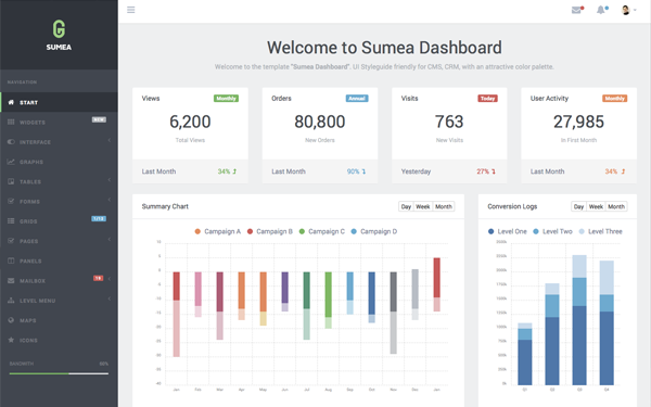 Sumea - Dashboard Template