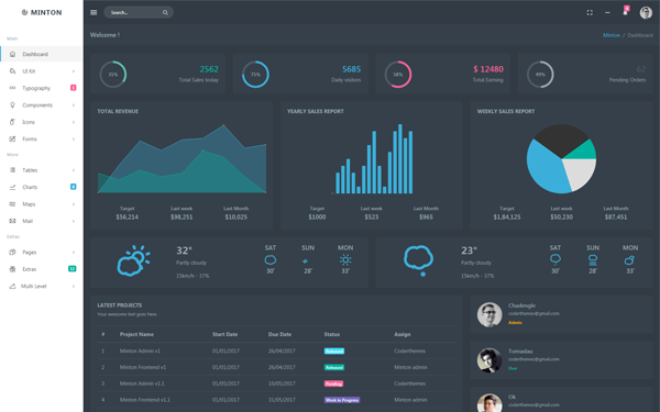 Minton - Admin Dashboard & Frontend