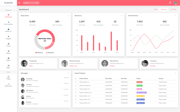 Flacto - Flat Admin Dashboard