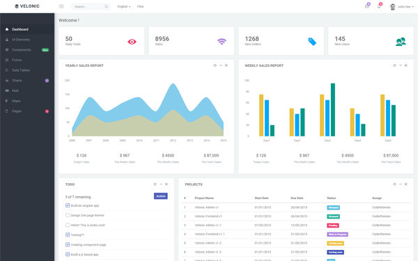 Velonic - Admin Dashboard & Frontend