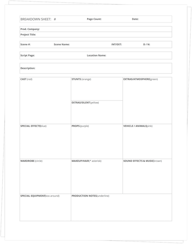 A Typical Script Breakdown Sheet