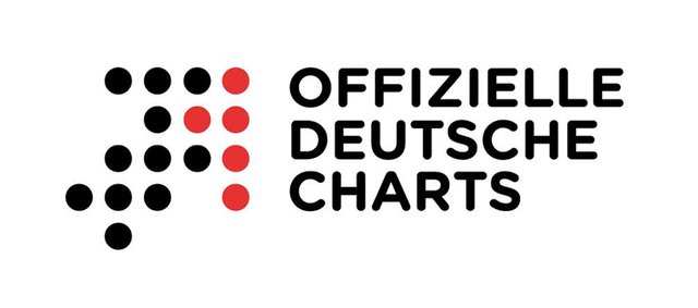 Deutschrap Album Charts