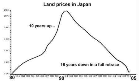 japan-bust1a