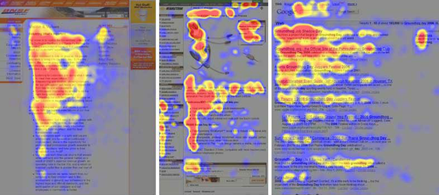 Heatmap for a web design showing how readers scan websites